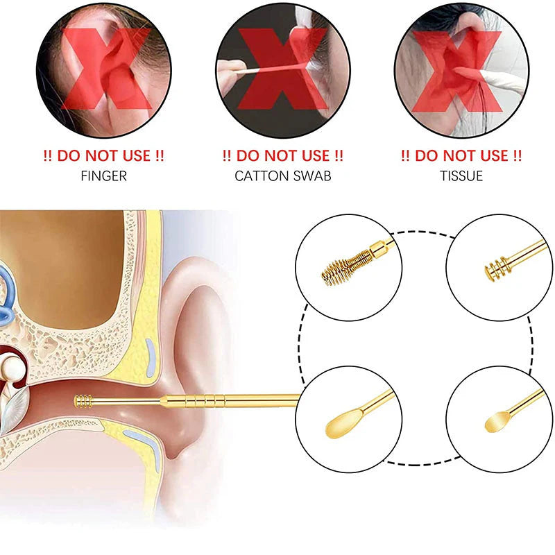 Ear Wax Removal Kit
